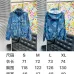 Louis Vuitton Jackets for Men #A53210