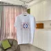Louis Vuitton T-Shirts for AAAA Louis Vuitton T-Shirts #A51443