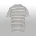 Prada T-Shirts for Men #A51415