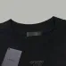 Prada T-Shirts for Men #A51625