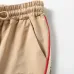 Dior tracksuits for Dior Short Tracksuits for men #A32602
