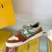 Fendi shoes for men and women Fendi Sneakers #999933070