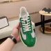 Gucci Shoes for Mens Gucci Sneakers #A52133