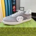 Gucci Shoes for Mens Gucci Sneakers #A52158
