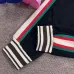 Gucci 2021 new Fashion Tracksuits for Women #999919674