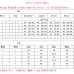Dior Fashion Tracksuits for Women #A51020
