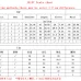 Dior Fashion Tracksuits for Women #A51043